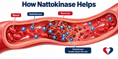 OvuraHealth Nattokinase 3,000 FU